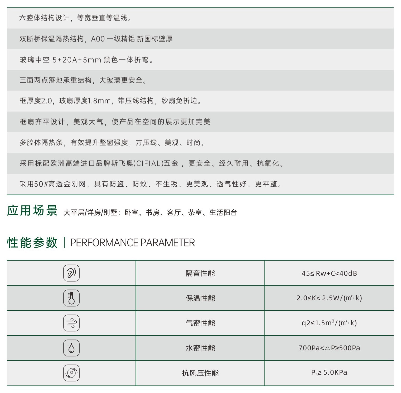 產(chǎn)品特點(diǎn) 產(chǎn)品特點(diǎn)