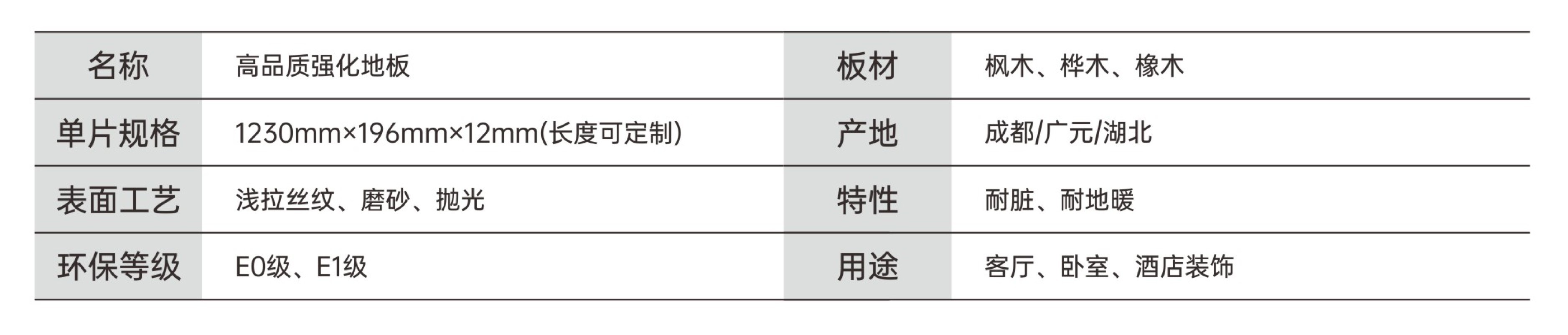 產(chǎn)品參數(shù) 產(chǎn)品參數(shù)