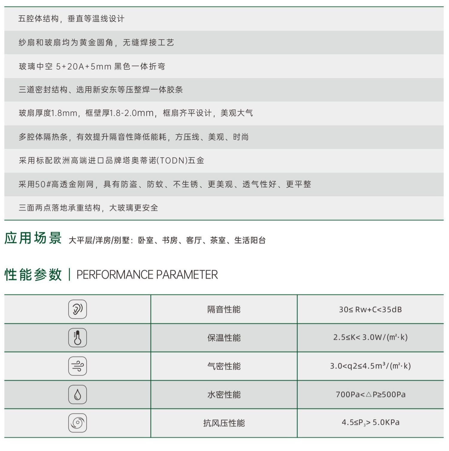 產(chǎn)品特點 產(chǎn)品特點