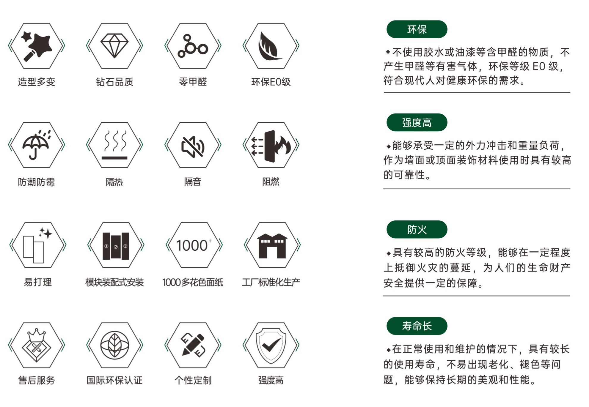 產(chǎn)品性能 產(chǎn)品性能