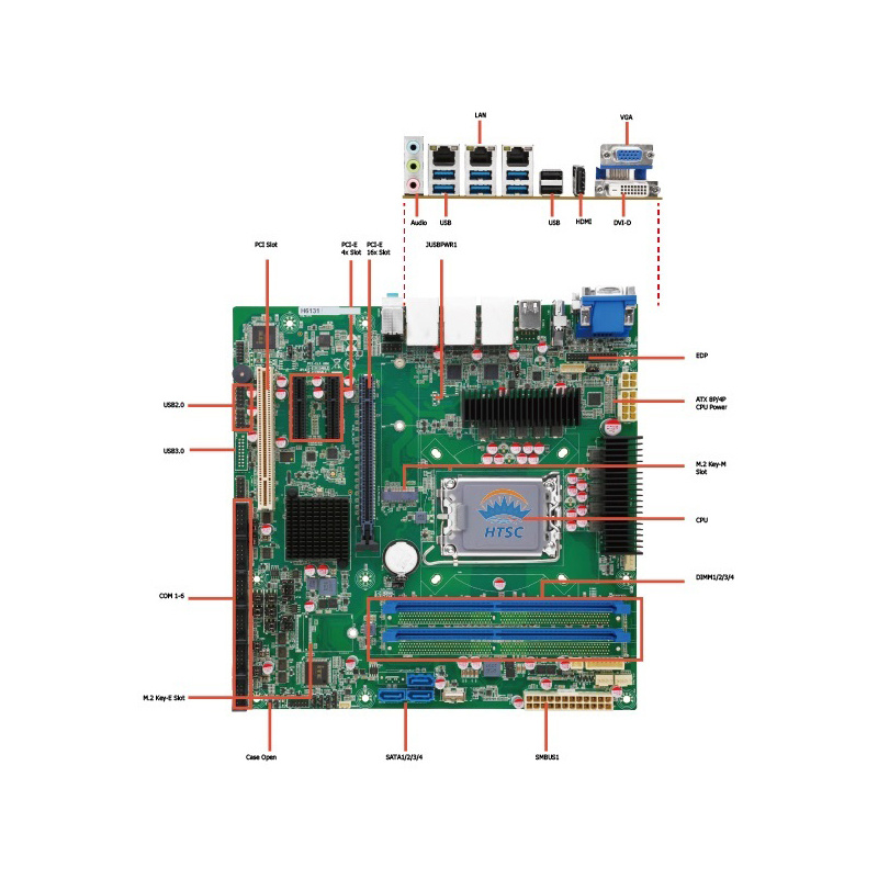 MB-M610 12th/13th Intel? Core ? Processor ATX