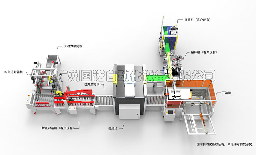 Filling production line