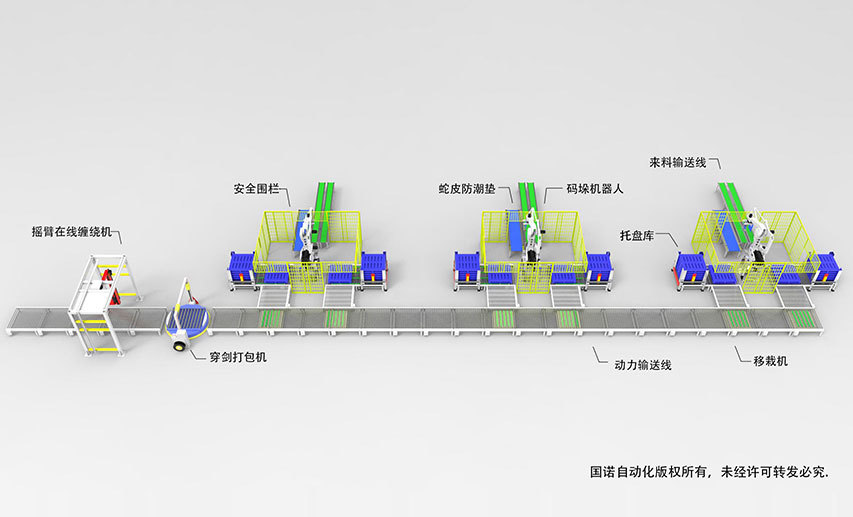 Palletizing and packaging production line