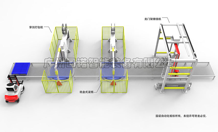 Palletizing and packaging production line