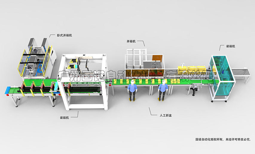 Filling production line
