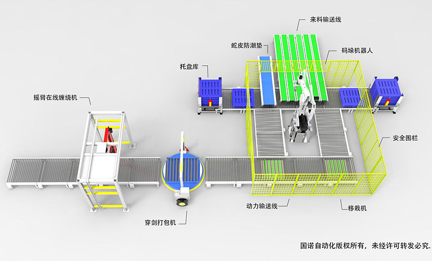 Palletizing and packaging production line