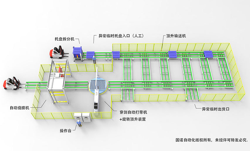 Palletizing and packaging production line