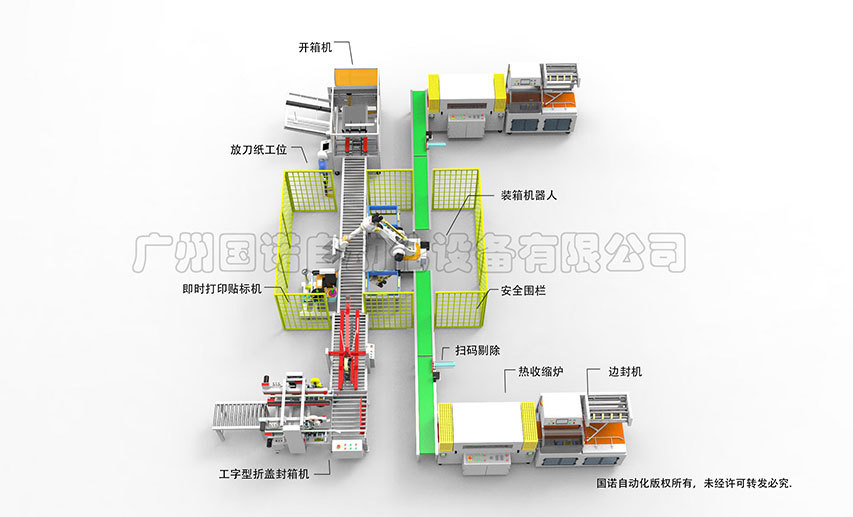 Cosmetics packaging production line