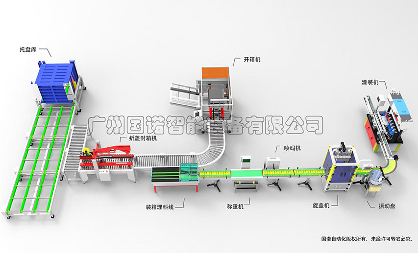 Filling production line