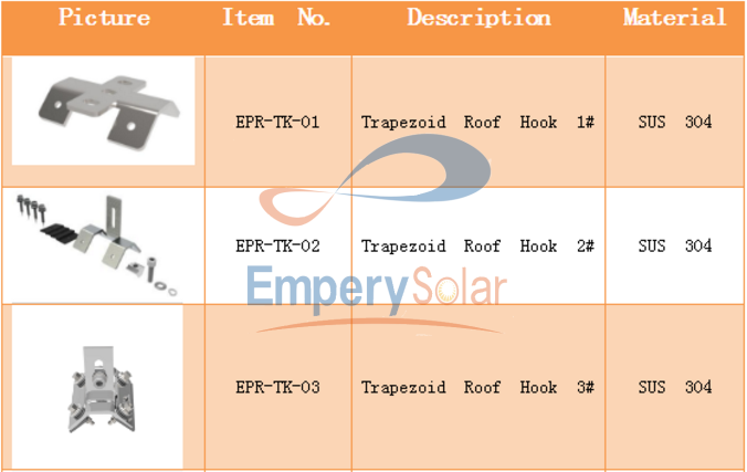 Gancho de techo de metal trapezoidal