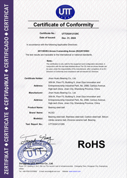 Certificate of Conformity