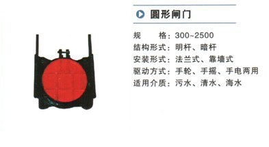 圓形閘門