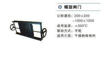 螺旋閘門