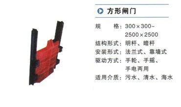 方形閘門