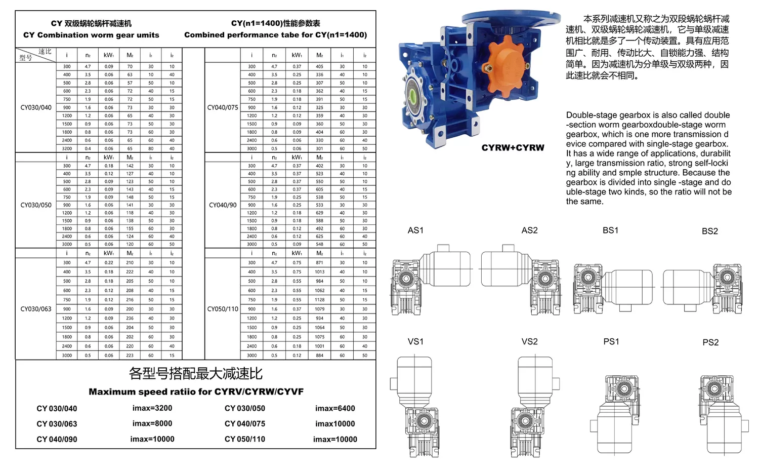 Double Stage Reducer