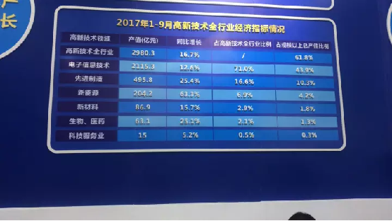高交会火热进行中，来看看各种正确的打开方式