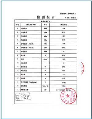 荣誉