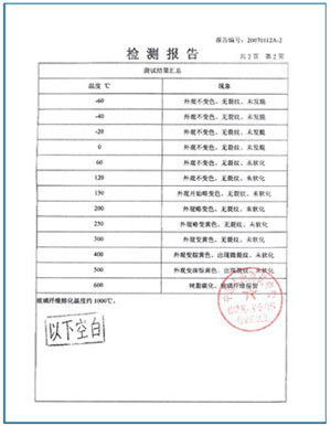 荣誉