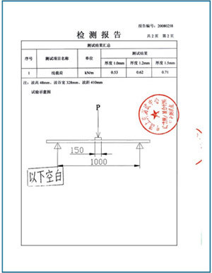 荣誉