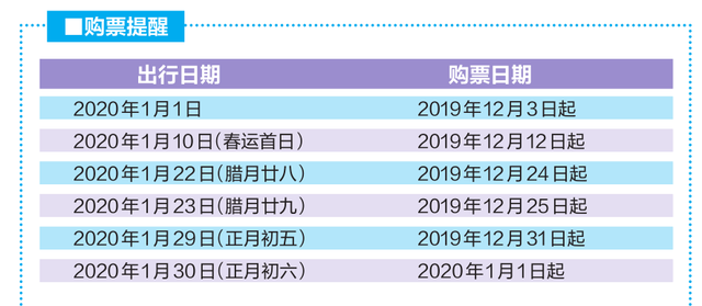 新澳门历史开门奖结果