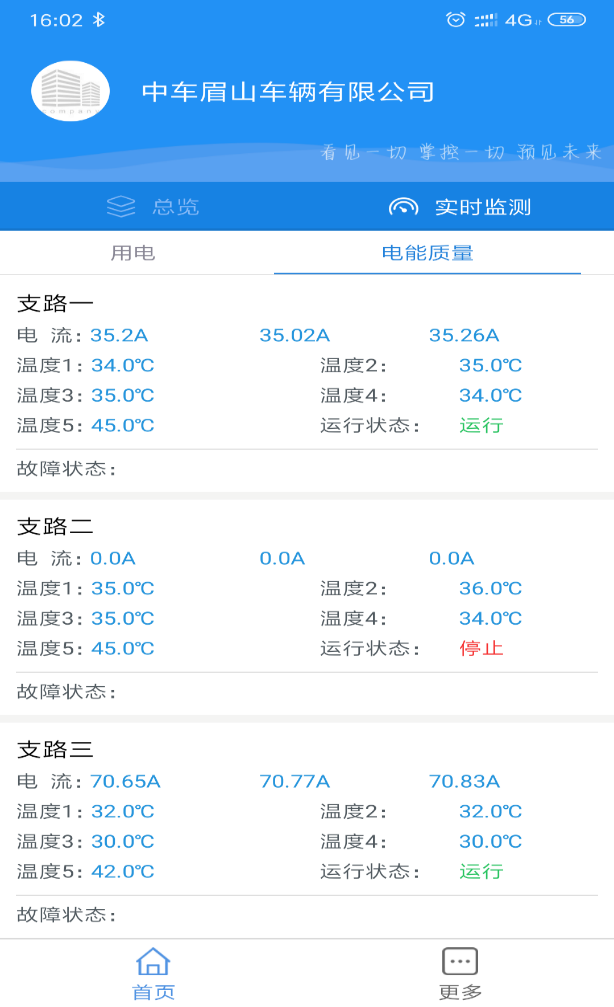 装置补偿支路监控数据