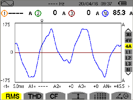 After installation, the neutral line current of a single transformer is about 85A.