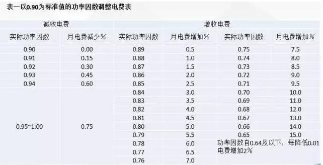 新澳门历史开门奖结果