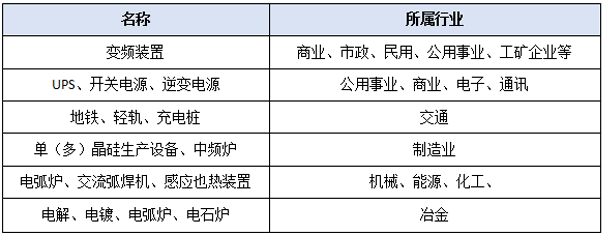 谐波源设备