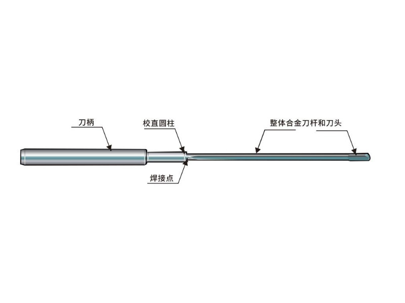 整體式單刃槍鉆結(jié)構(gòu)示意圖
