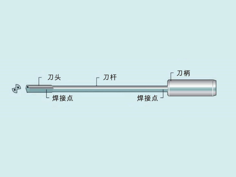 焊接式雙刃槍鉆結(jié)構(gòu)示意圖
