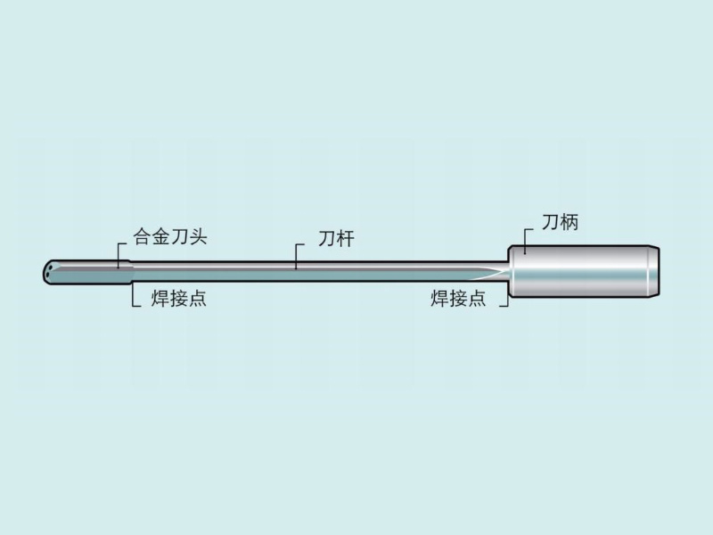 焊接式單刃槍鉆結(jié)構(gòu)示意圖
