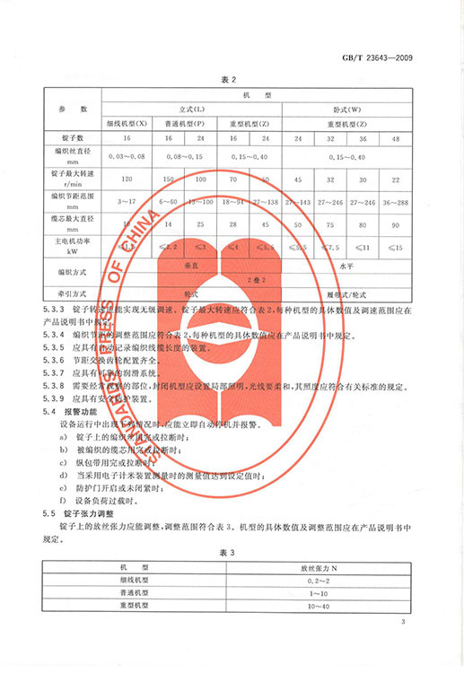 资质证书