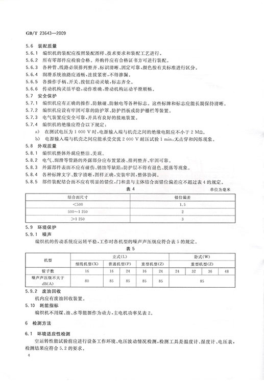 电线电缆用高速编织机-1