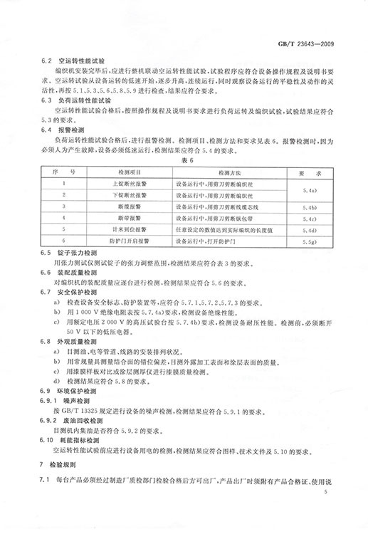 资质