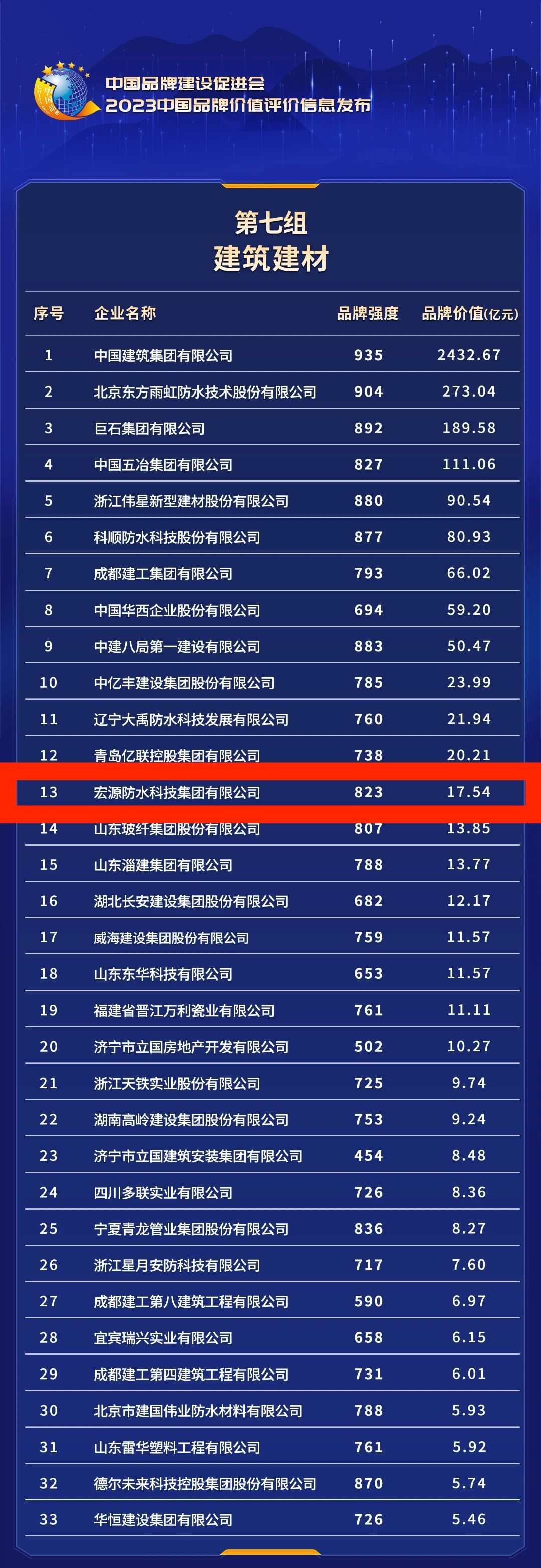 鍥剧墖