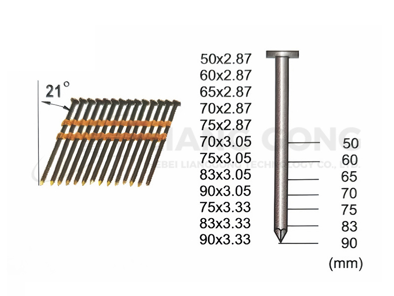 21 degree row of nails