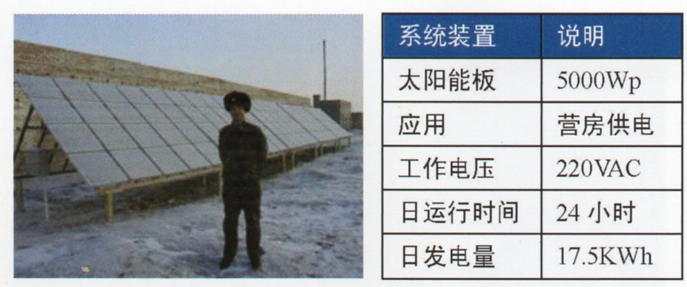太阳能电站-31