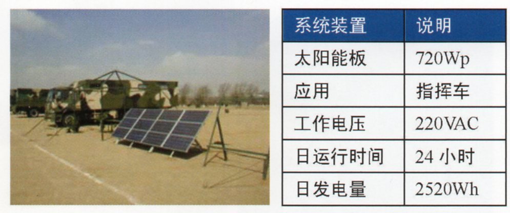 太阳能电站-33