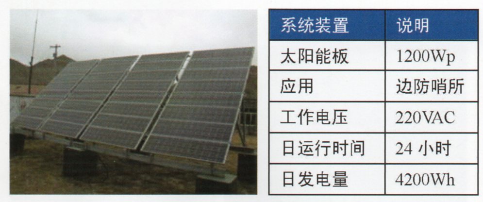 太阳能电站-30