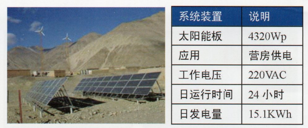 太阳能电站-32