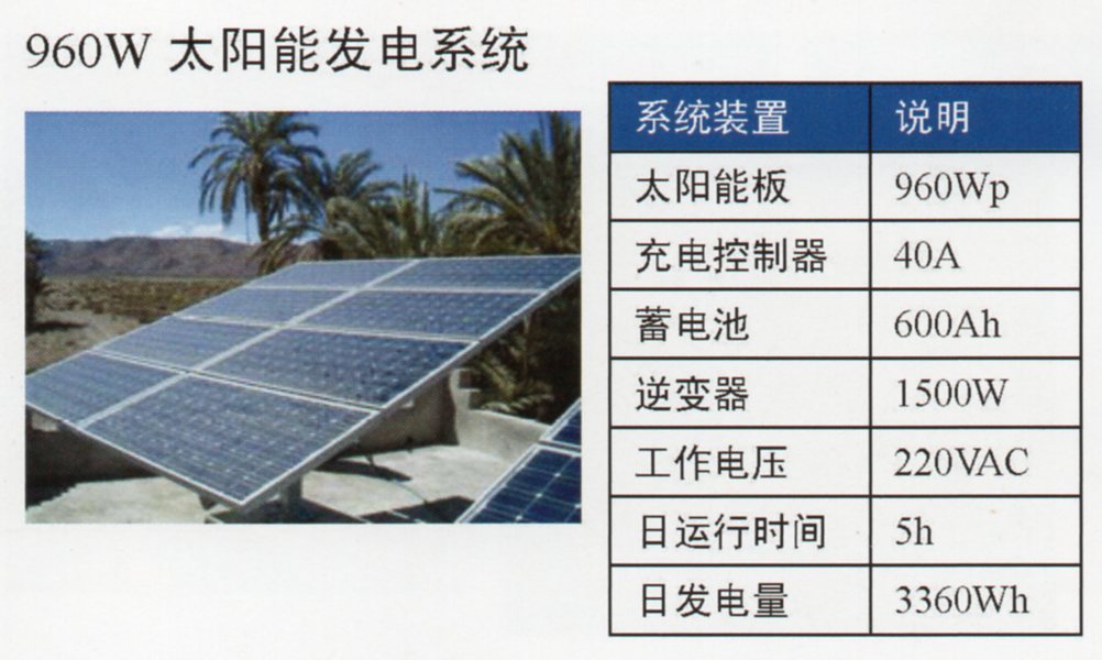 太阳能电站-28