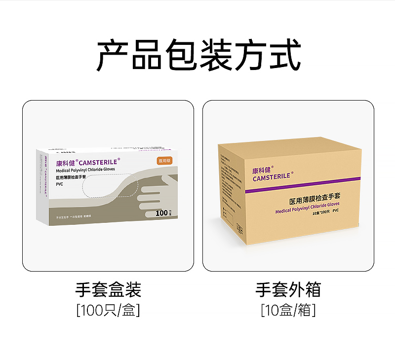 Medical examination gloves made of PVC