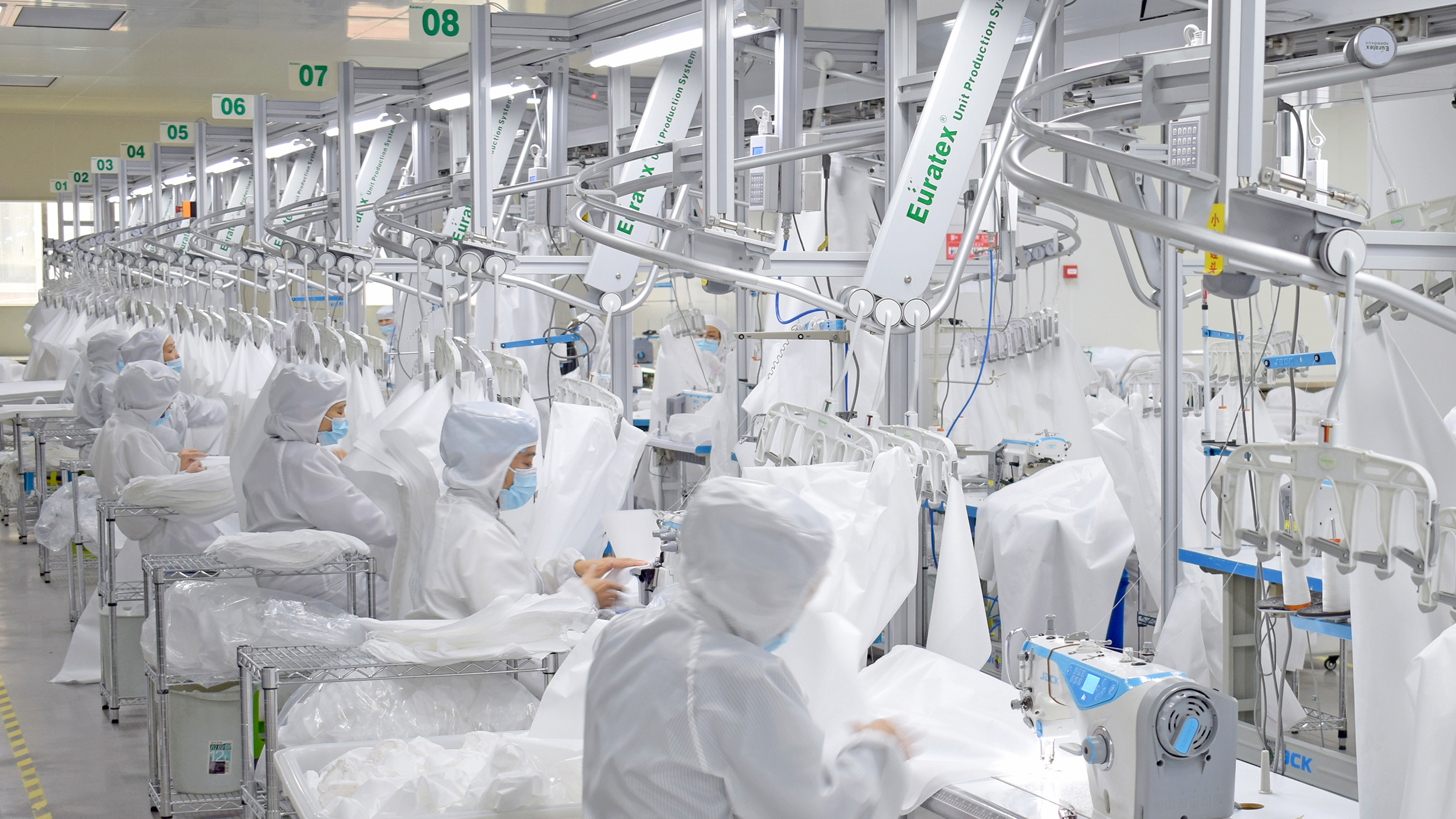 Protective Apperal Production Workshop