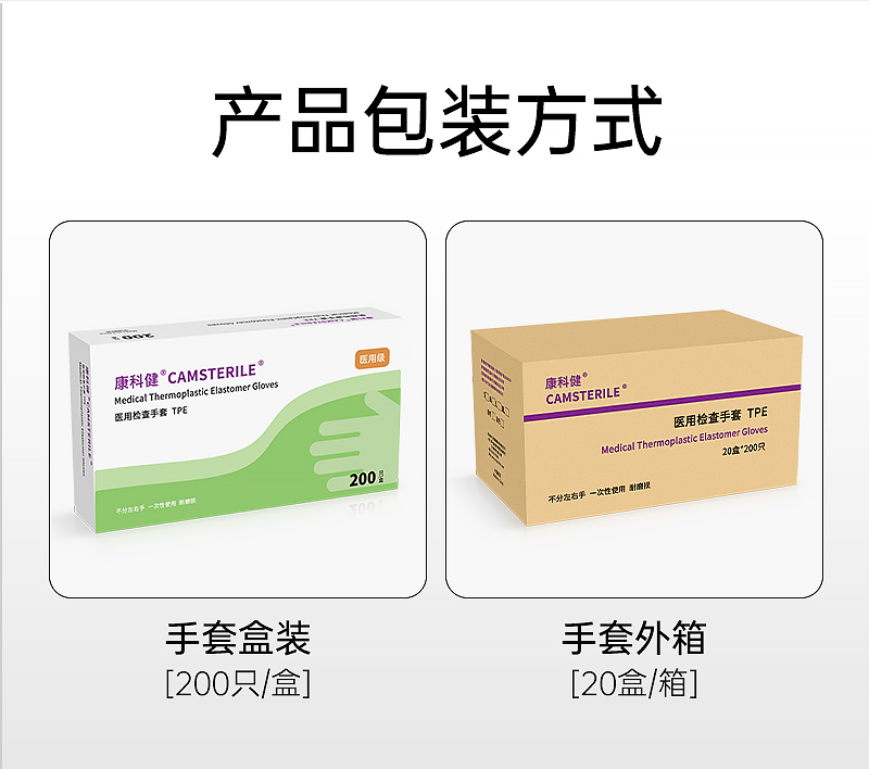 Medical examination gloves TPE