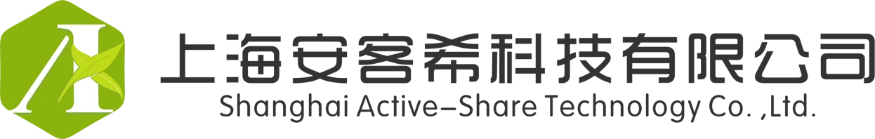 Active share