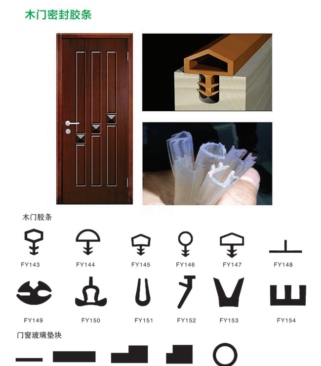 Wooden door sealing strips