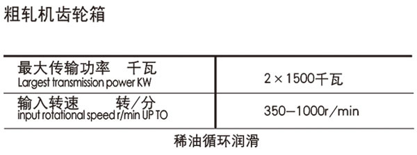 冶金行业齿轮箱