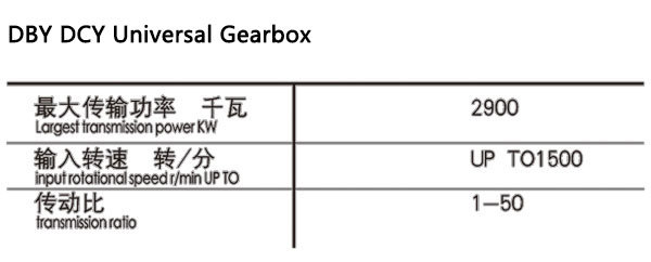 DBY DCY Universal Gearbox
