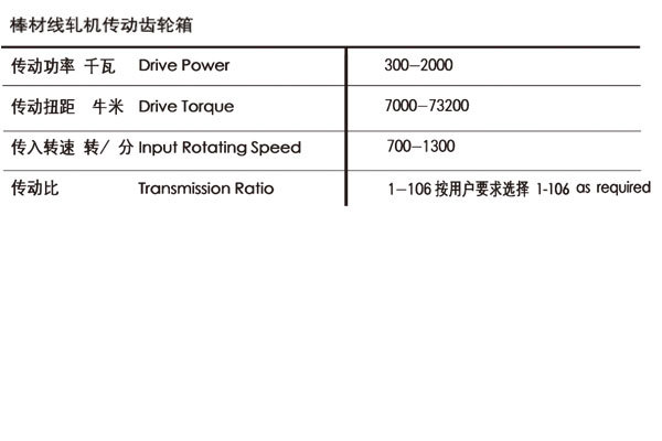 棒材线轧机传动齿轮箱