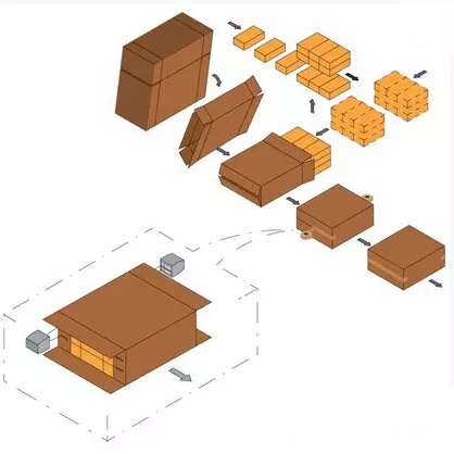 Automatic Side load case packer Robotic Loaders with Tray Loading